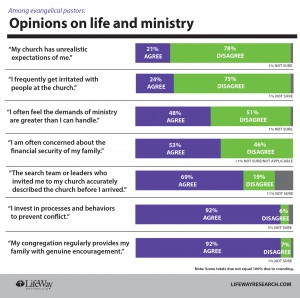 Opinions-on-life